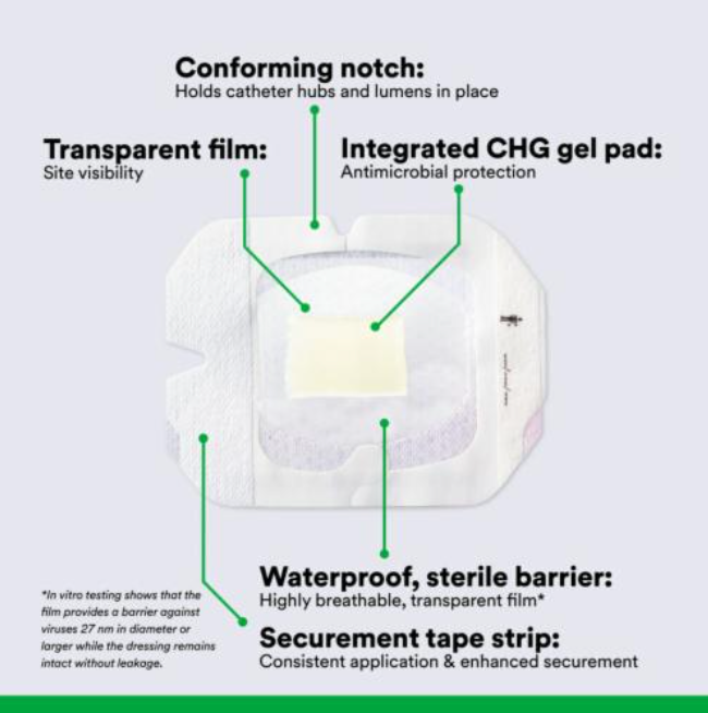 3M™ Tegaderm™ CHG Chlorhexidine Gluconate I.V. Securement Dressing 10c –  MEDPRO™ Medical Supplies