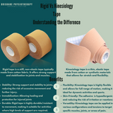 MEDPRO™ Rigid Tape (Skin Colour) 2.5cm x 13.7m