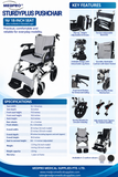 MEDPRO™ SturdyPlus Pushchair 16"/18"