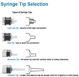 TERUMO Disposable Syringe 1cc/1ml 100pcs/box - MEDPRO™ Medical Supplies