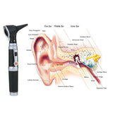 LED Light Otoscope with 8 Tips - MEDPRO™ Medical Supplies